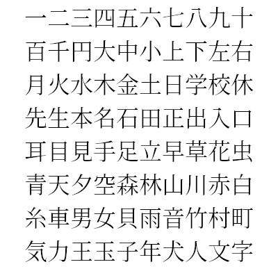 小学１年生の漢字８０個を語呂合わせで覚える 文字について総合的に面白さを考案する文字オタク ぺのっぺ のブログ